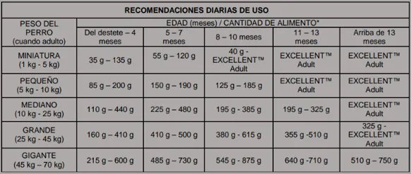 tabla-nutricional-1.png